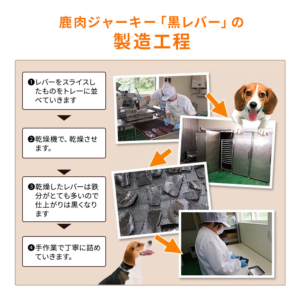ドッグスタンス,DOGSTANCE