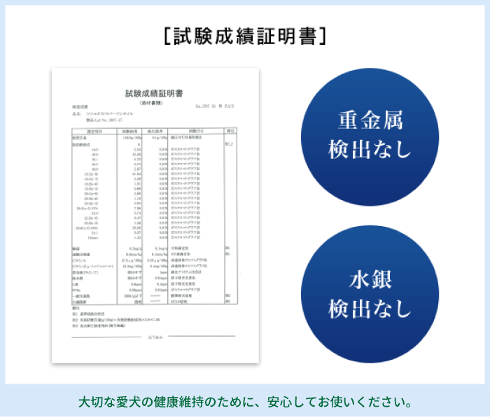 試験成績証明書